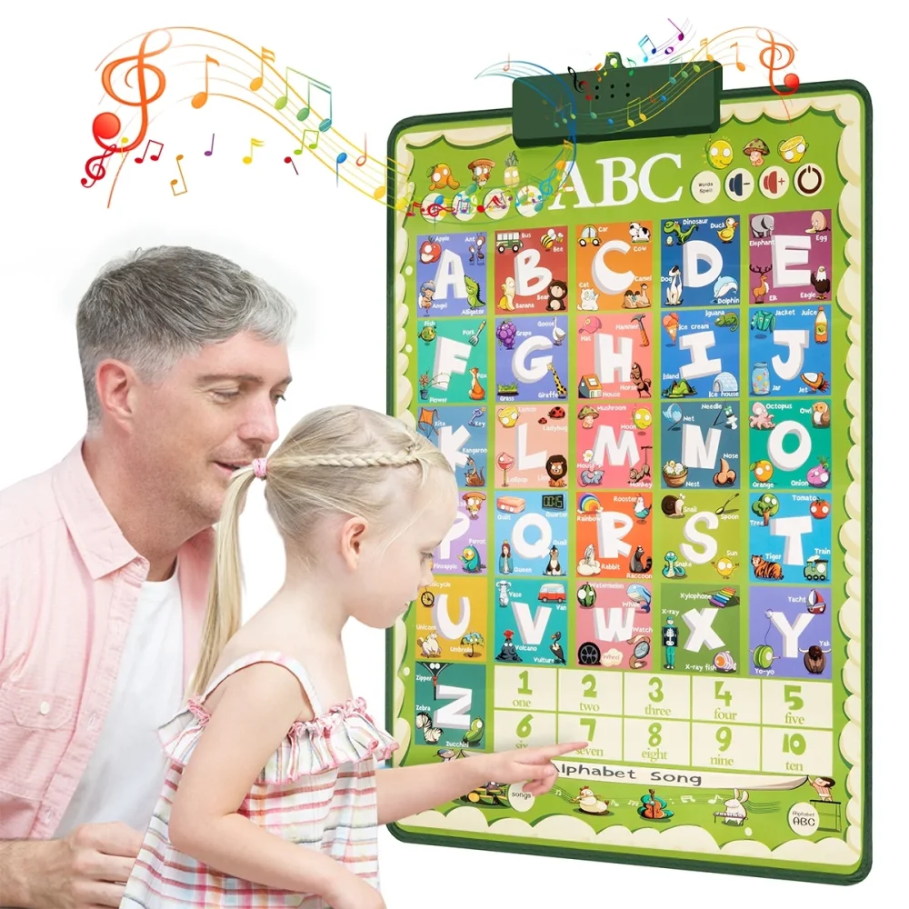 Toddler Learning Toys Electronic Alphabet Poster